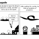 Gulliver's Travels: Lagado