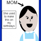 Mom's recipes