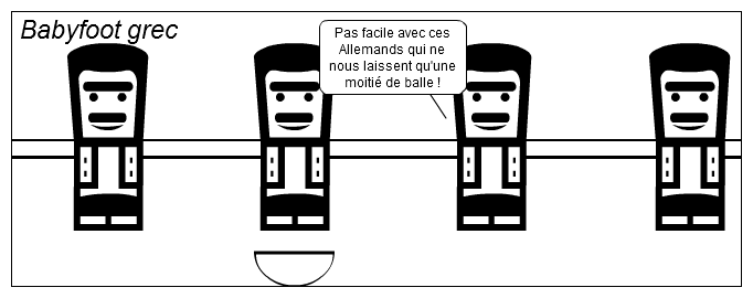Euro ligue