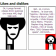 Psycho Pilgrim - 4. Likes and dislikes