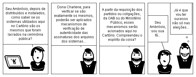 auditoria