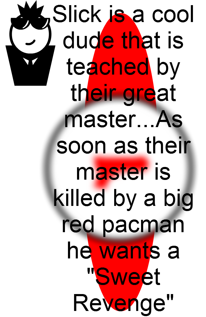 The Evil Pacman:Presentation S