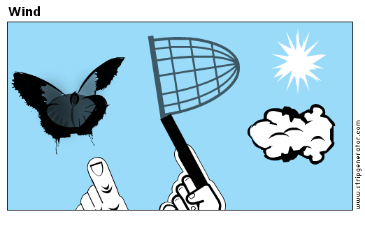 Wind