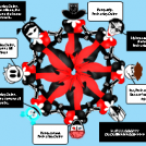 Who is Harley Quinn?