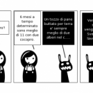 Marcia indietro