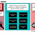 Philosophy 101: Game show!