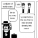 mafia wars