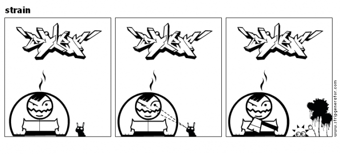 strain