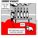 10000 Visits!!!