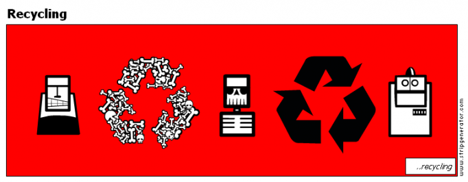 Recycling