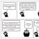 Education: all about the jargon