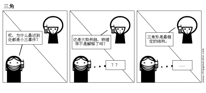 三角