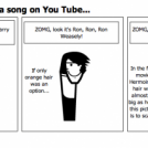 This was definitely a song on You Tube...