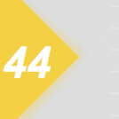 44=== GROPLAN