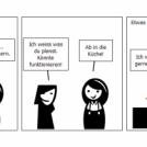Akte L - 12 - Plan A