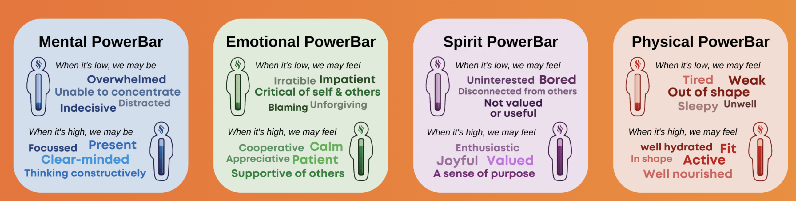 Preview of mypowerbar-png