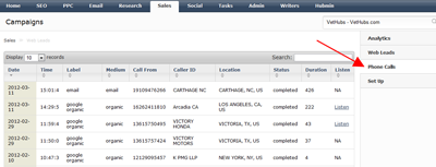 HubShout Phone Tracking