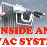 3 Essential Tips for Finding the Best Hvac System – Complete Home Service Pros