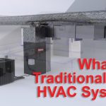 9 Tips For Finding Heating And Cooling – Complete Home Service Pros