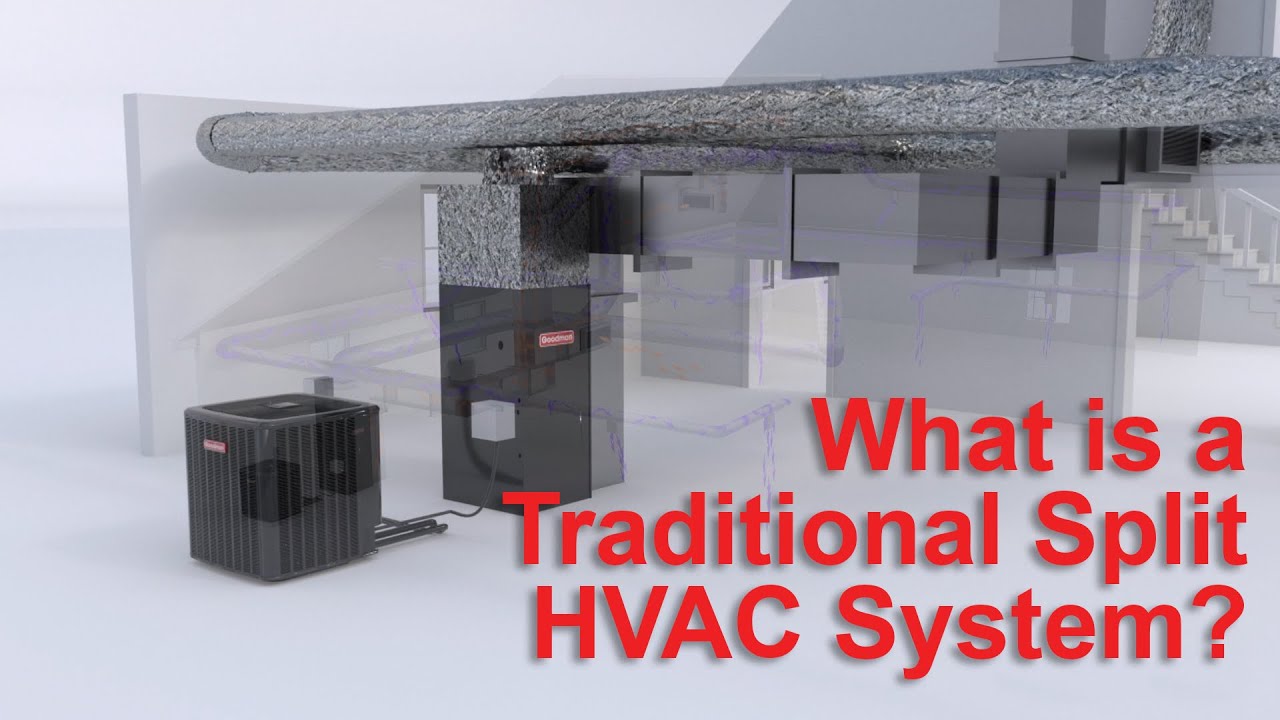 9 Tips For Finding Heating And Cooling – Complete Home Service Pros