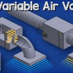 Finding the Right Roofing Ac Repair – Complete Home Service Pros