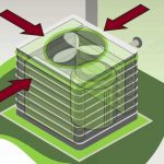 Tips For Choosing A Ventilation System – Complete Home Service Pros