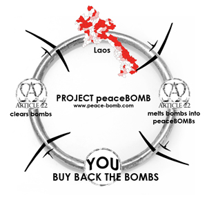 Tbd_peacebomb_cycle