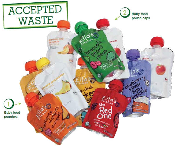Ella's Kitchen Brigade Accepted Waste