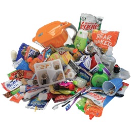 Image of waste streams
