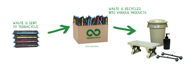 Main image for Toner Cartridge Brigade® 