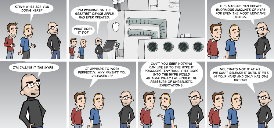 Steve Job's ihype