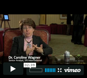 Video Image