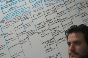 Planning for the Worst