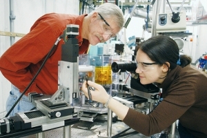 Why Research Matters