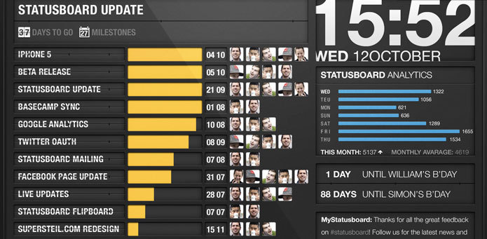 Supersteil_statusboard