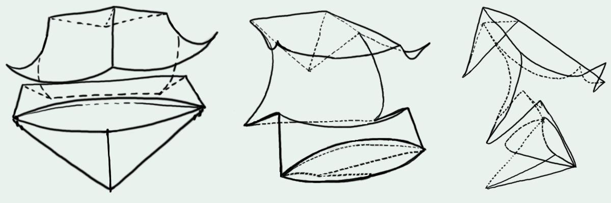 Othercrafts_wizardingdevices_makeyourownhowler_fig10a_puddle