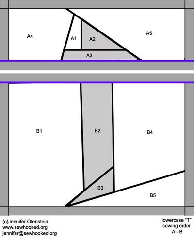 Lowercase t Pattern