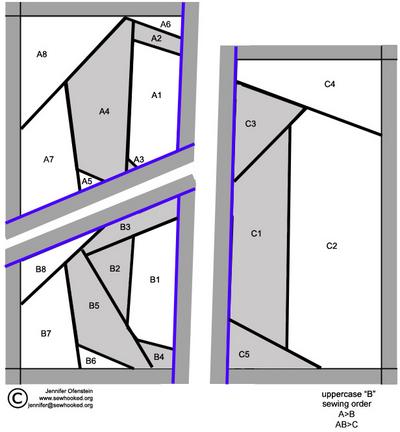 Uppercase B Pattern