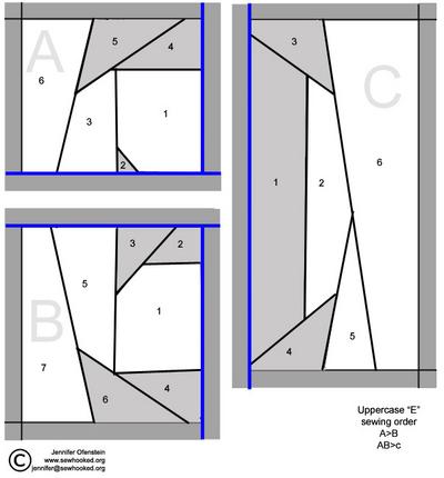 Uppercase E Pattern