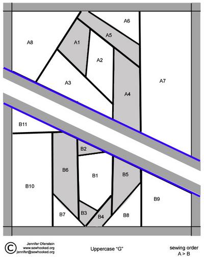 Uppercase G Pattern