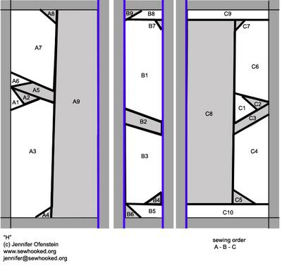 Uppercase H Pattern