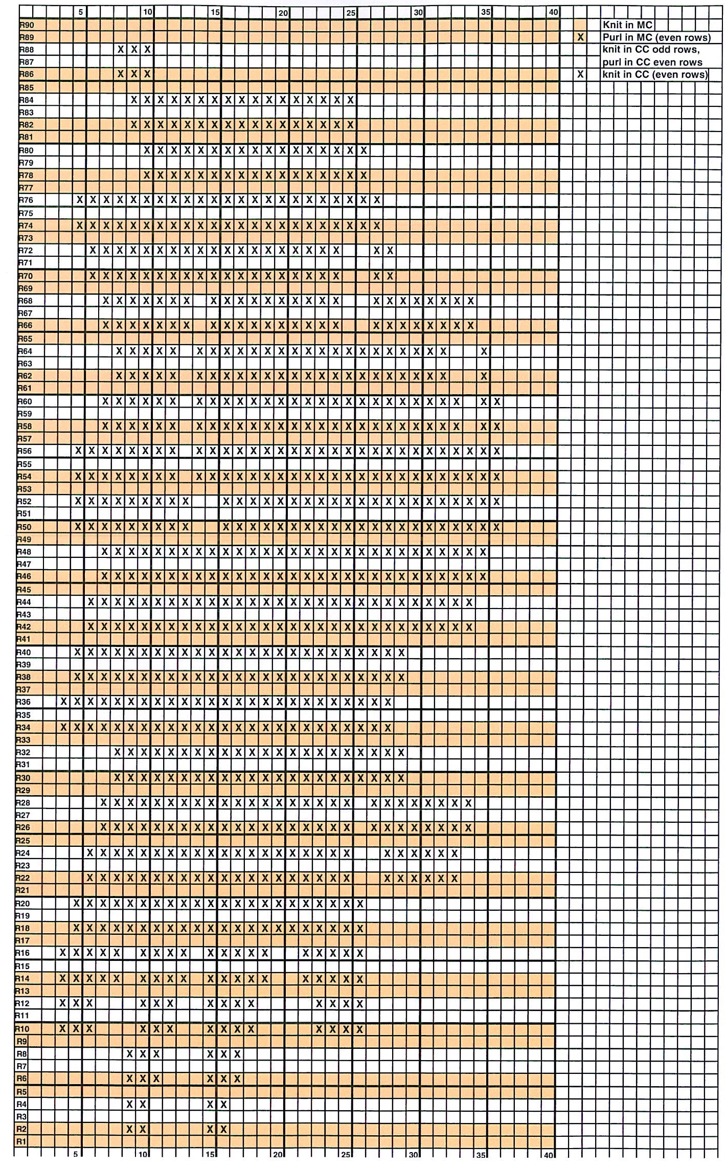 Gryffindor_illusion_scarf_chart
