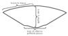 Thumb_sewing_wizardwear_staffrobes_madamhoochsrobes_fig1_jennifer