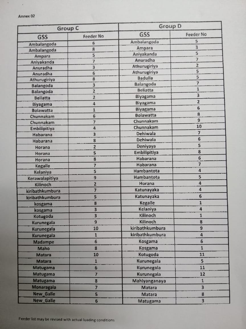 Power cut schedule for next four days released The Morning Sri