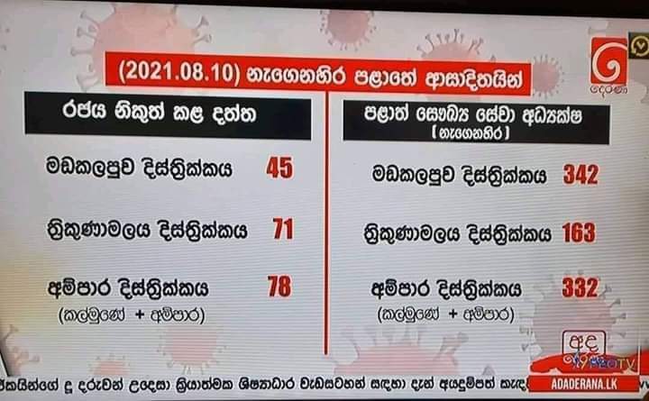 Health Ministry says no ‘major’ stat discrepancies