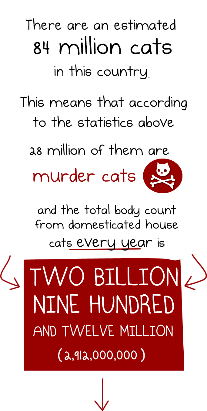 How much do cats actually kill wu153.wordpress.com