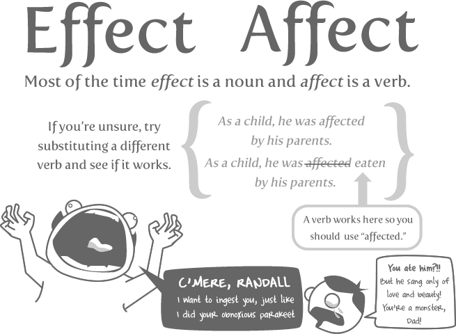 effect on you