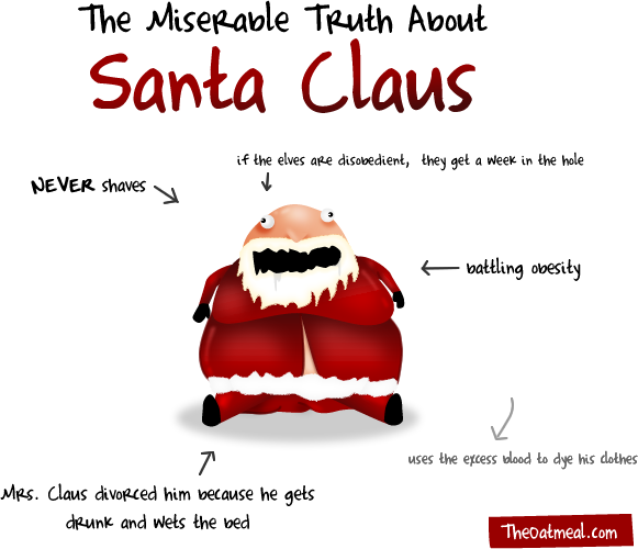 Santa Claus – The awfull truth