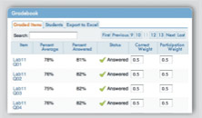 gradebook