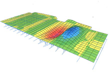 Vibration Analysis